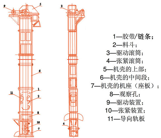 斗式提升機外形結(jié)構(gòu)示意圖